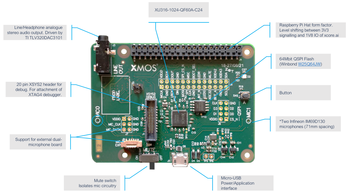 XMOS XK-VOICE-L71 2-Mic Voice Development Kit